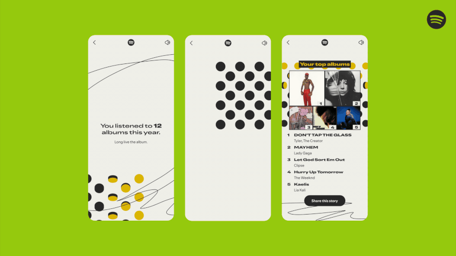 Spotify Wrapped 2025 top albums mock image